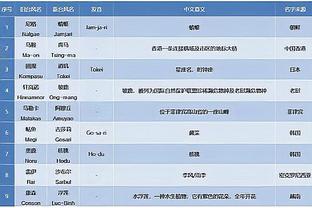 维罗纳总监谈巴斯托尼肘击：国米进球应取消，我们遭遇巨大误判