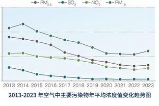 阿利森：我的最佳时刻是扑出阿尔米隆的那记抽射，并非绝杀头球