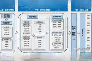 manbetx万博中文版截图4